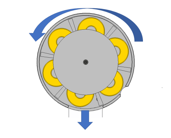Probe Deployment Unit scheme
