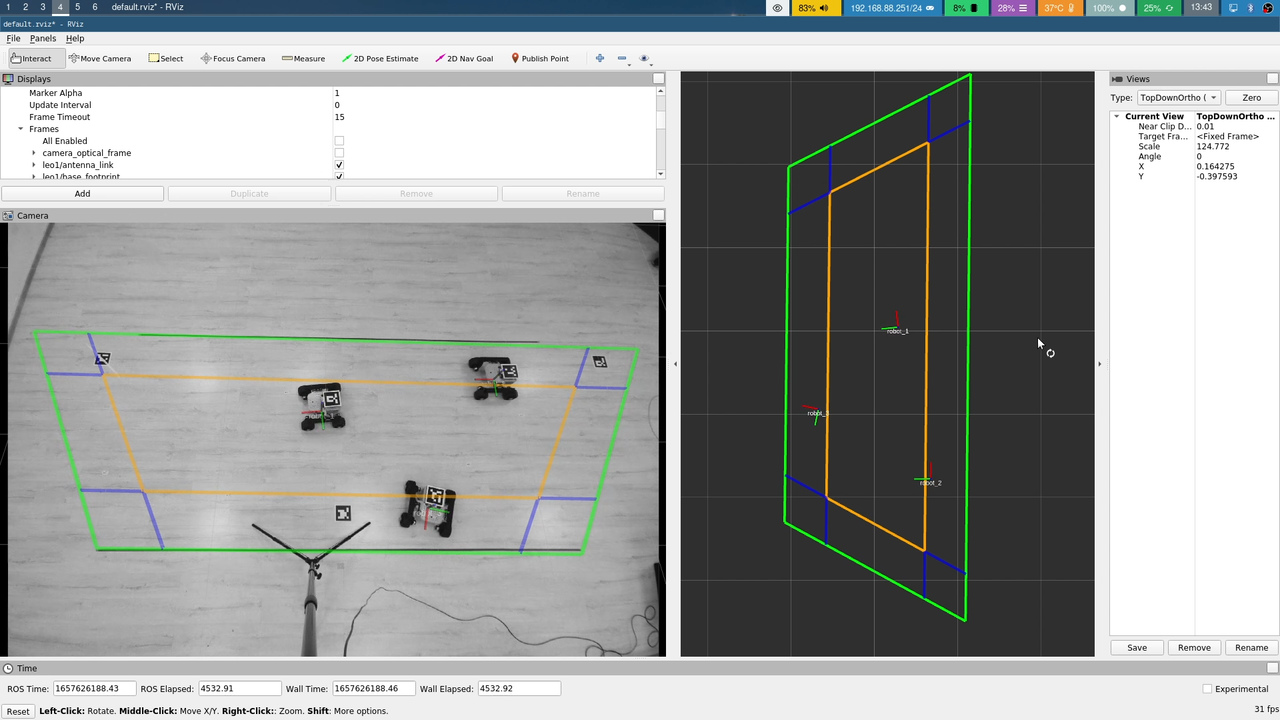 visualization of the boundaries and robots’ locations